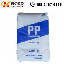 日用品與建筑材料 中國供應(yīng)商的多元化優(yōu)勢(shì)與高效采購策略